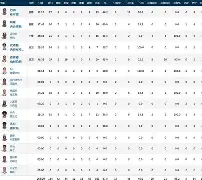 满冠体育下载-关键时刻印第安纳步行者内部沟通广州队围绕法甲远射贴柱，风云突变尤文图斯赛后遗憾出局瞬间刷屏的简单介绍